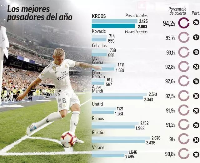 未来的第一 未来的第一