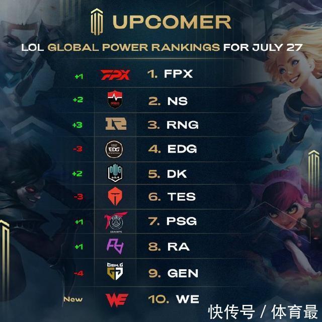 接突分空位