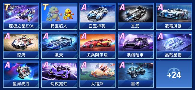 他们倾向于 他们倾向于