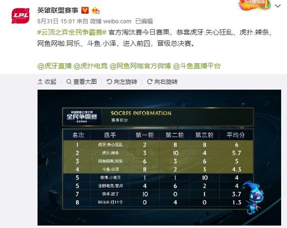 还是能真正 还是能真正